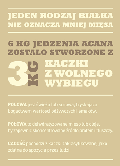 Acana Singles Free-Run Duck - sucha karma dla psa - infografika-1 - MiskaKarmy.pl