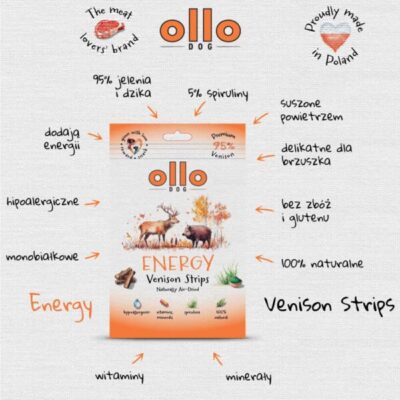 Ollo - Air - Dried - Venison - Dla - Psa - Piktogramy - Miskakarmy.pl